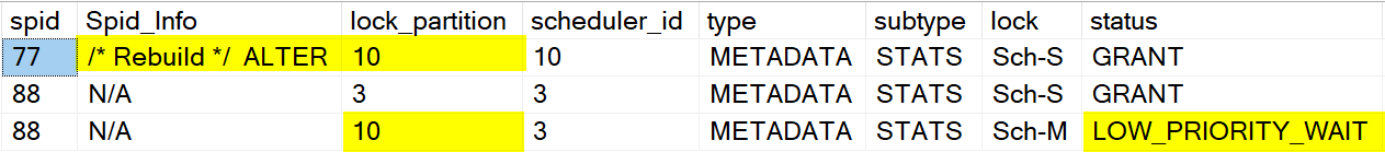 Async stats update has low priority Sch-M lock