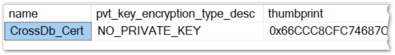 TargetDB Certificate has no private key