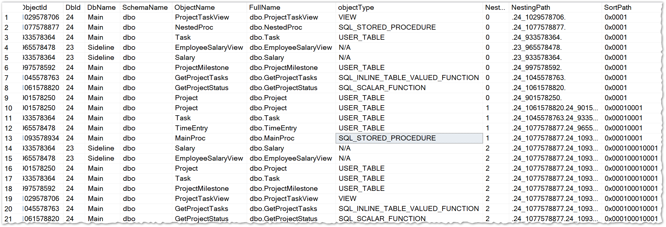 Recursive solution showing many columns and reference details