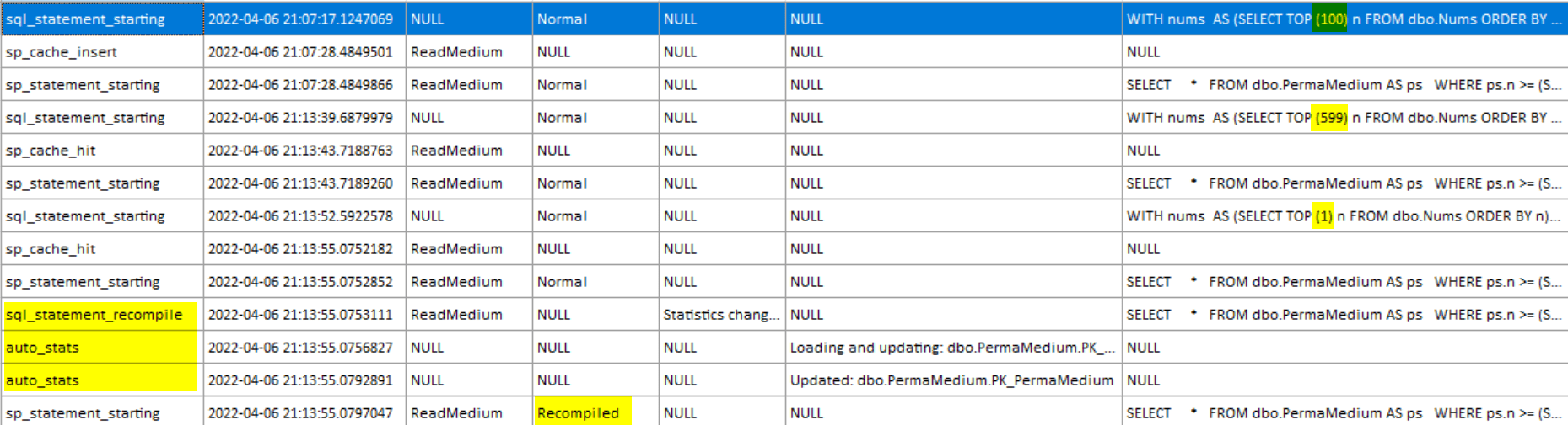 XE output showing the recompilation of PermaMedium