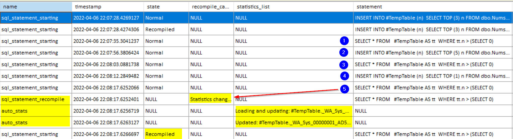 XE showing recompile on Temp table