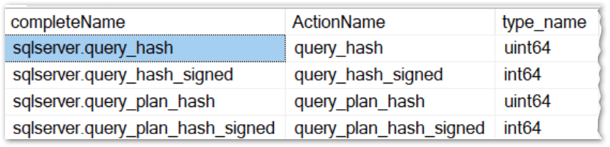 Extended Events Hash Actions and their data types