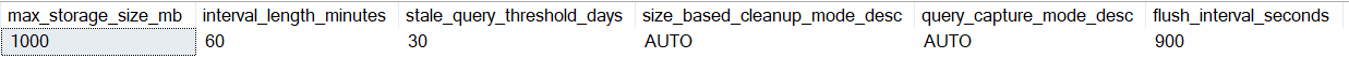 Query Store settings result from SSMS. Max_Storage_Size_MB doesn’t match the documentation