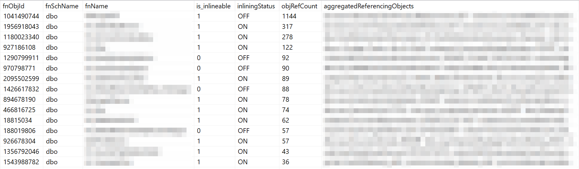 Find UDF reference counts and objects