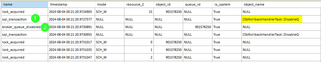 Getting the correct transaction name CSbRollbackHandlerTask::DisableQ