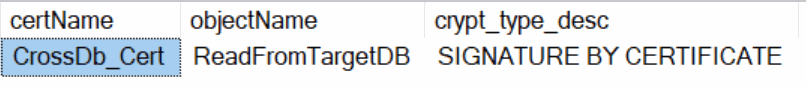 See the module name in crypt_properties