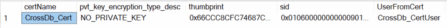 Certificate and user in the TargetDB