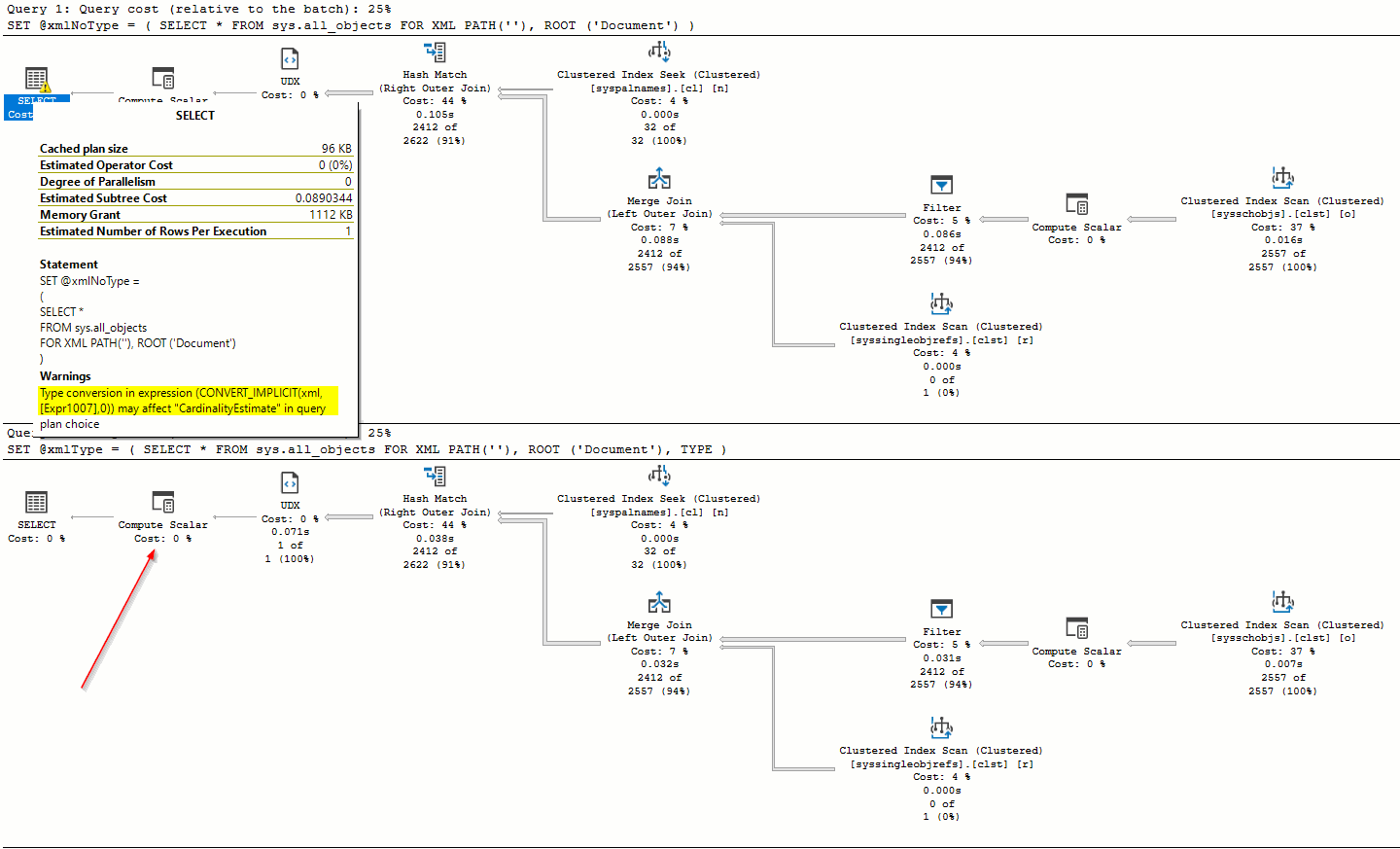 Execution plan showing warning of type conversion