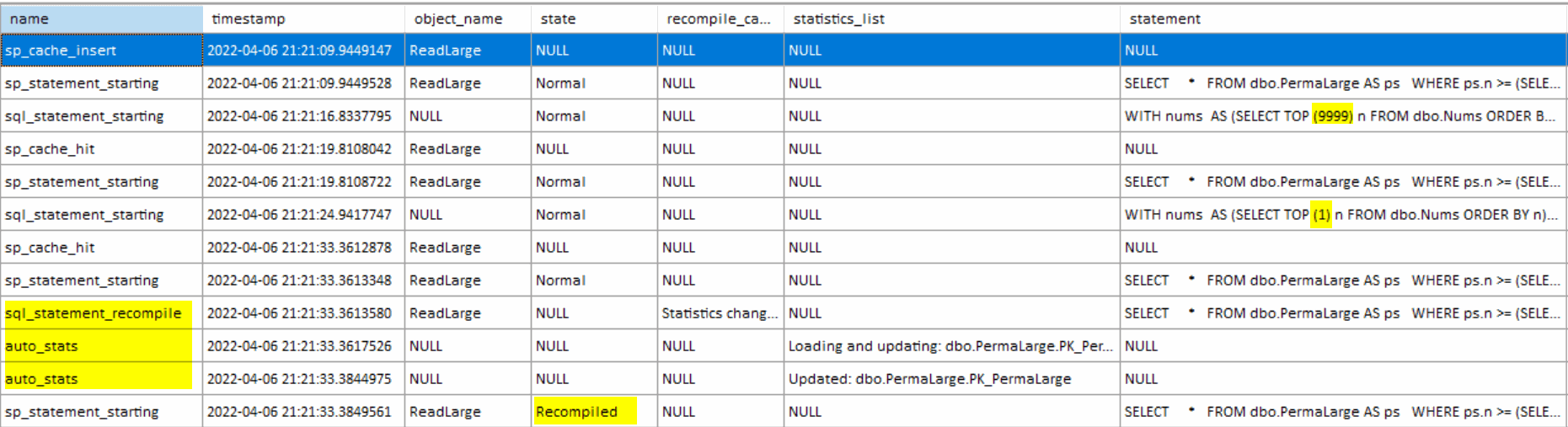 XE output showing the recompilation of PermaLarge