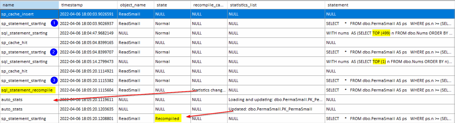 XE output showing the recompilation