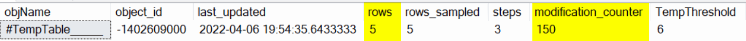 Temp table stats over the recompile threshold