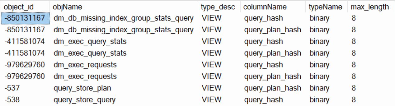 All system objects referencing the hashes and their data types