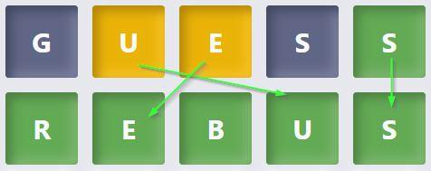 Wordle guess and scoring of duplicate letters