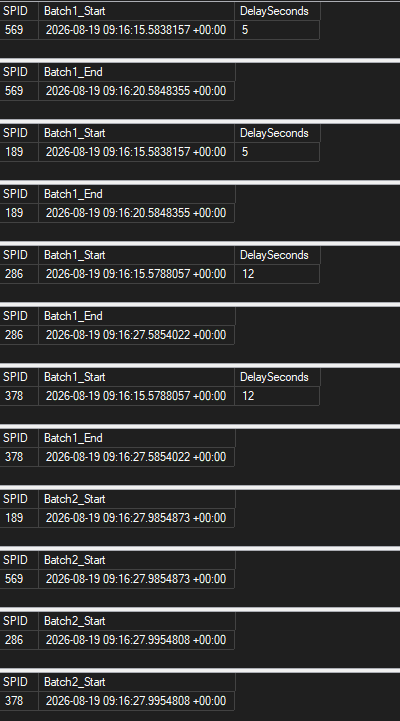 Four connections with different delays all start batch 2 within milliseconds of each other, proving GO acts as a synchronization barrier