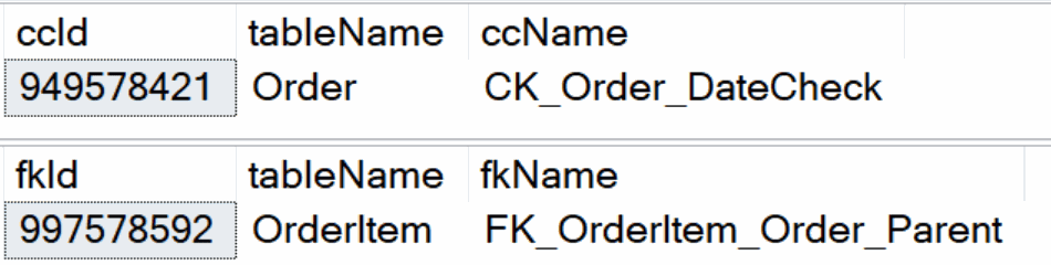 Queries that return untrusted constraints output shows both tables