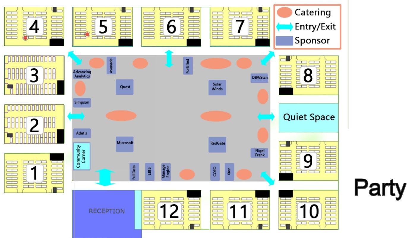 sqlbits layout